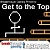 Get to the Top - Breakthrough Gaming Arcade