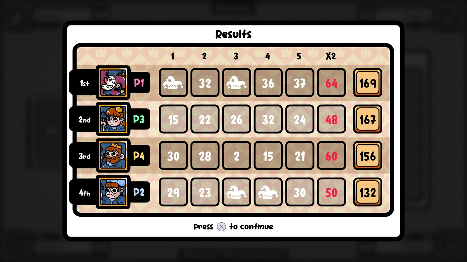 Card Party Showdown