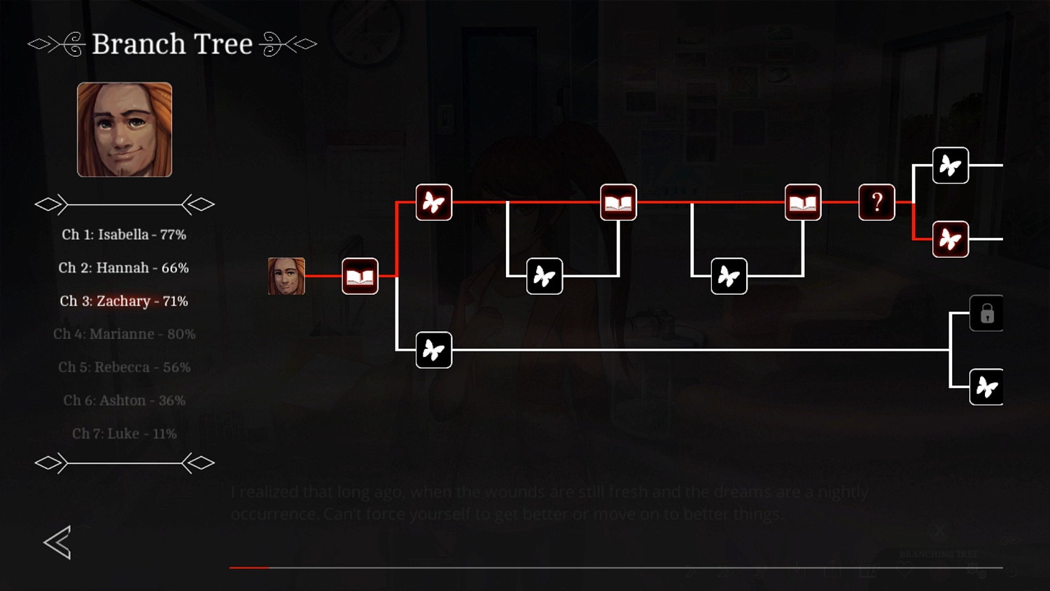 The Letter: A  Horror Visual Novel