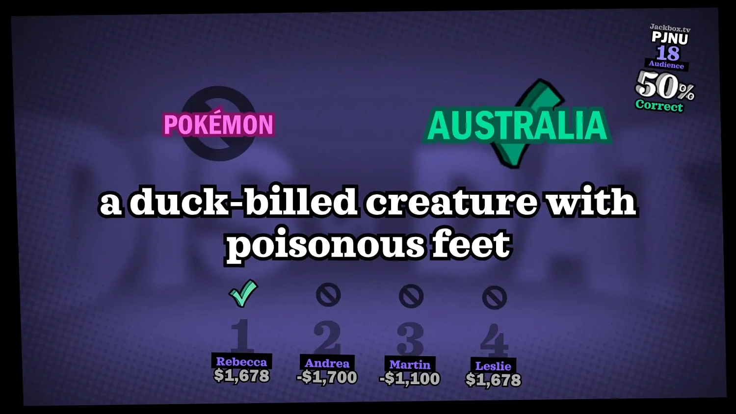 The Jackbox Party Pack 5