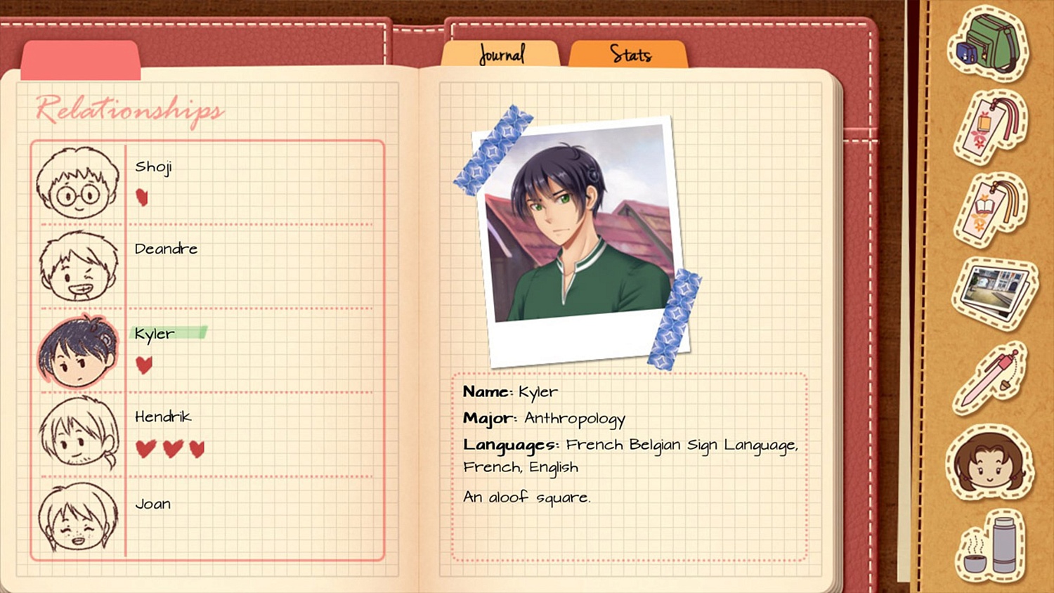 C14 Dating