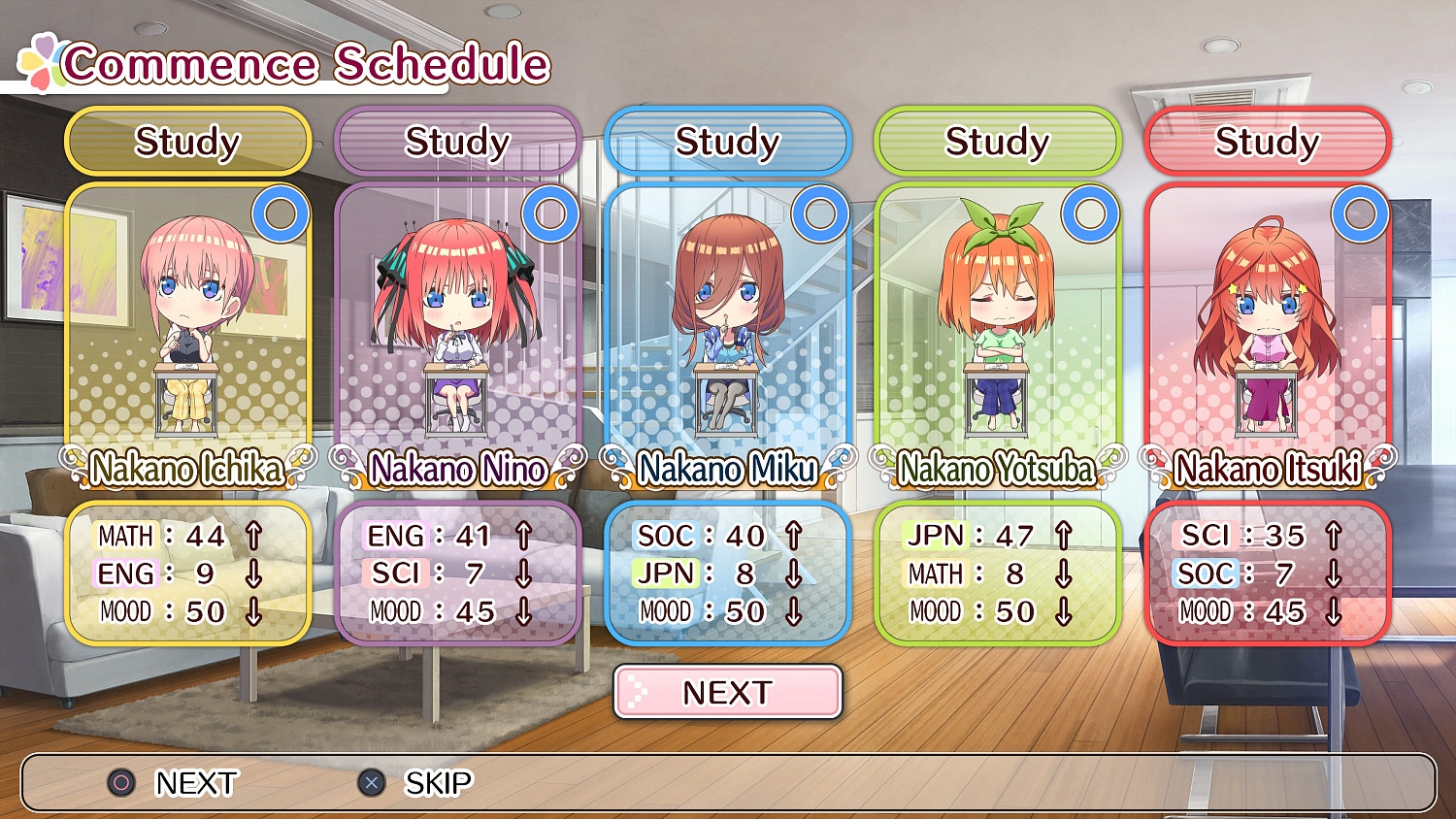 The Quintessential Quintuplets - Memories of a Quintessential Summer