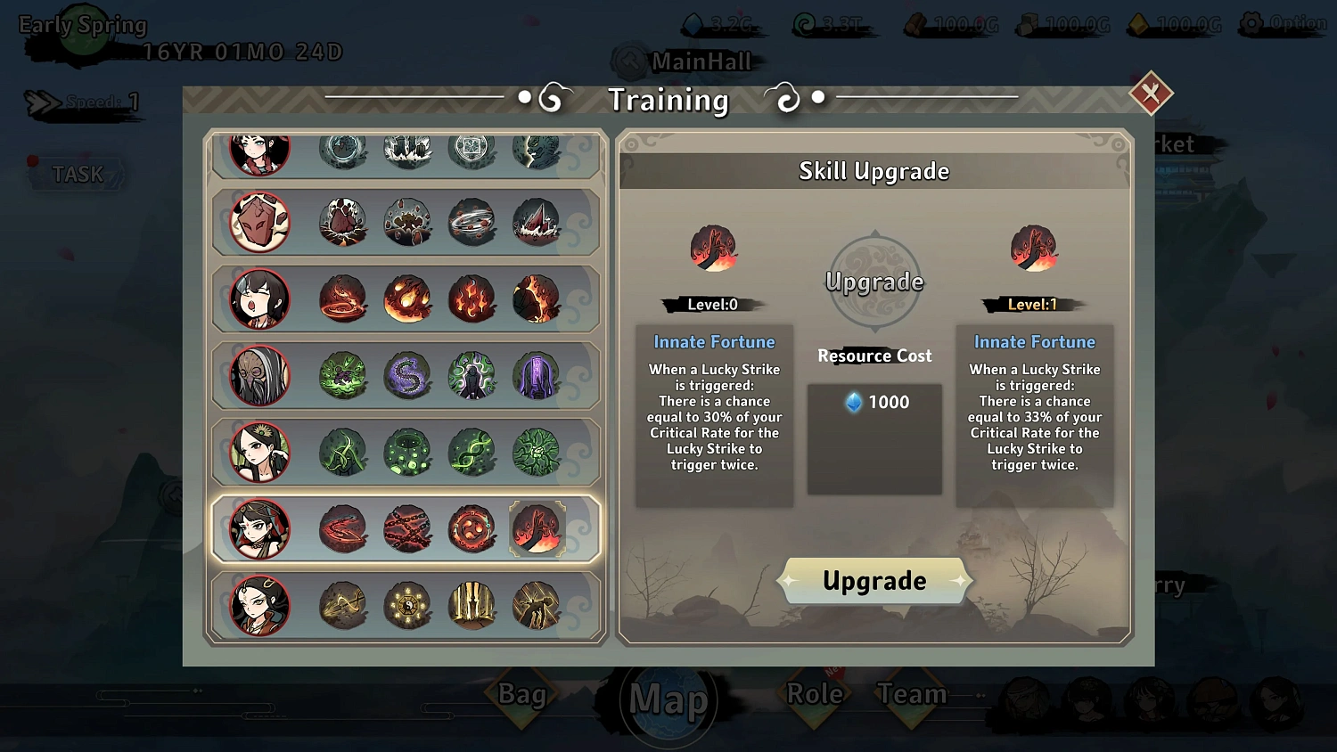 Idle Immortal