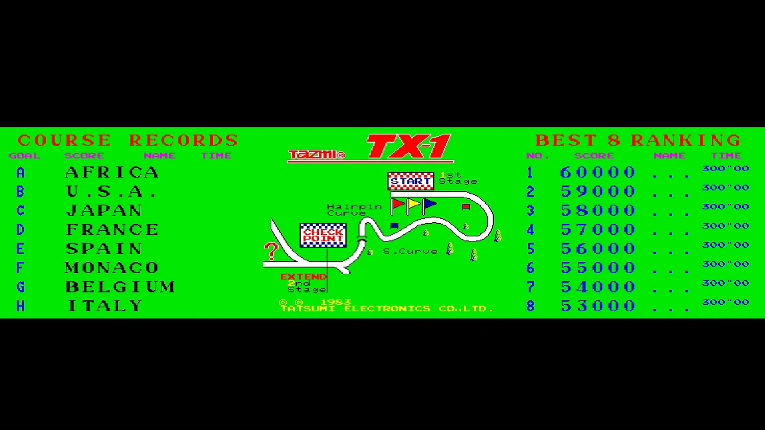 Arcade Archives TX-1