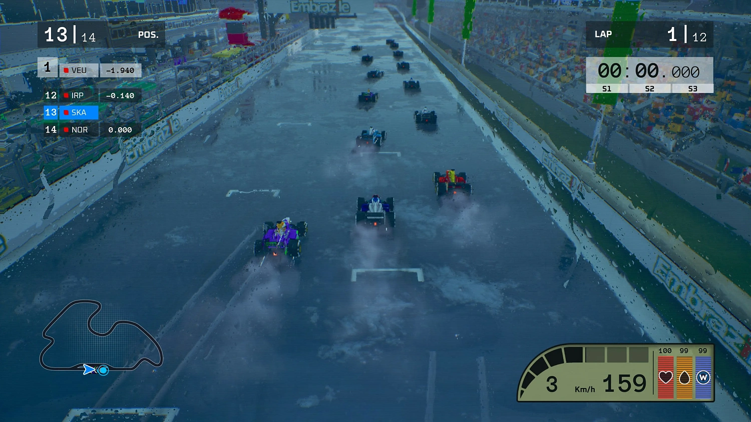 Formula Legends