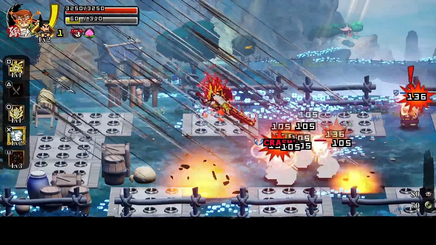 River City Saga: Journey to the West