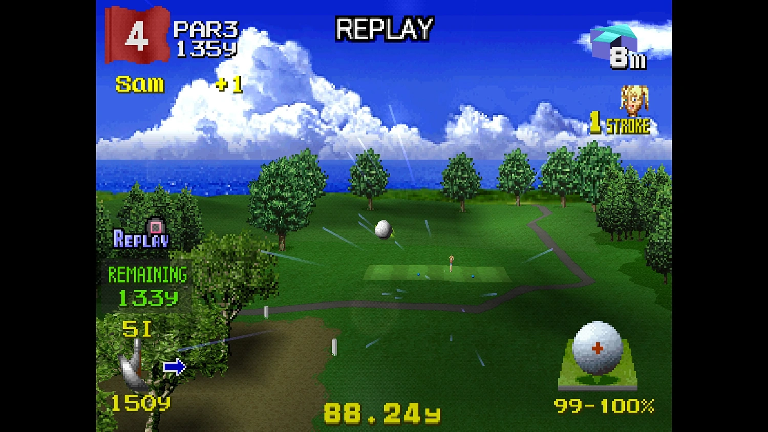 Everybody's Golf 2 (PS1)