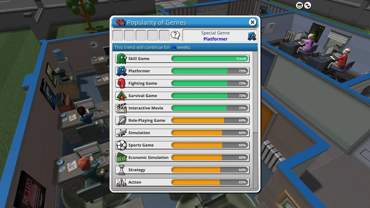 Mad Games Tycoon 2