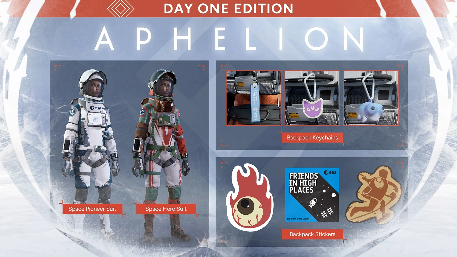 Aphelion