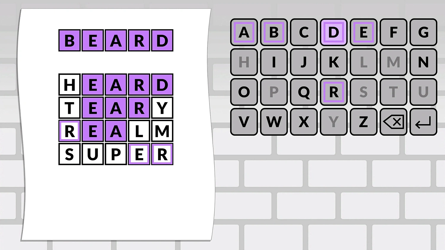 Wordbreaker by POWGI
