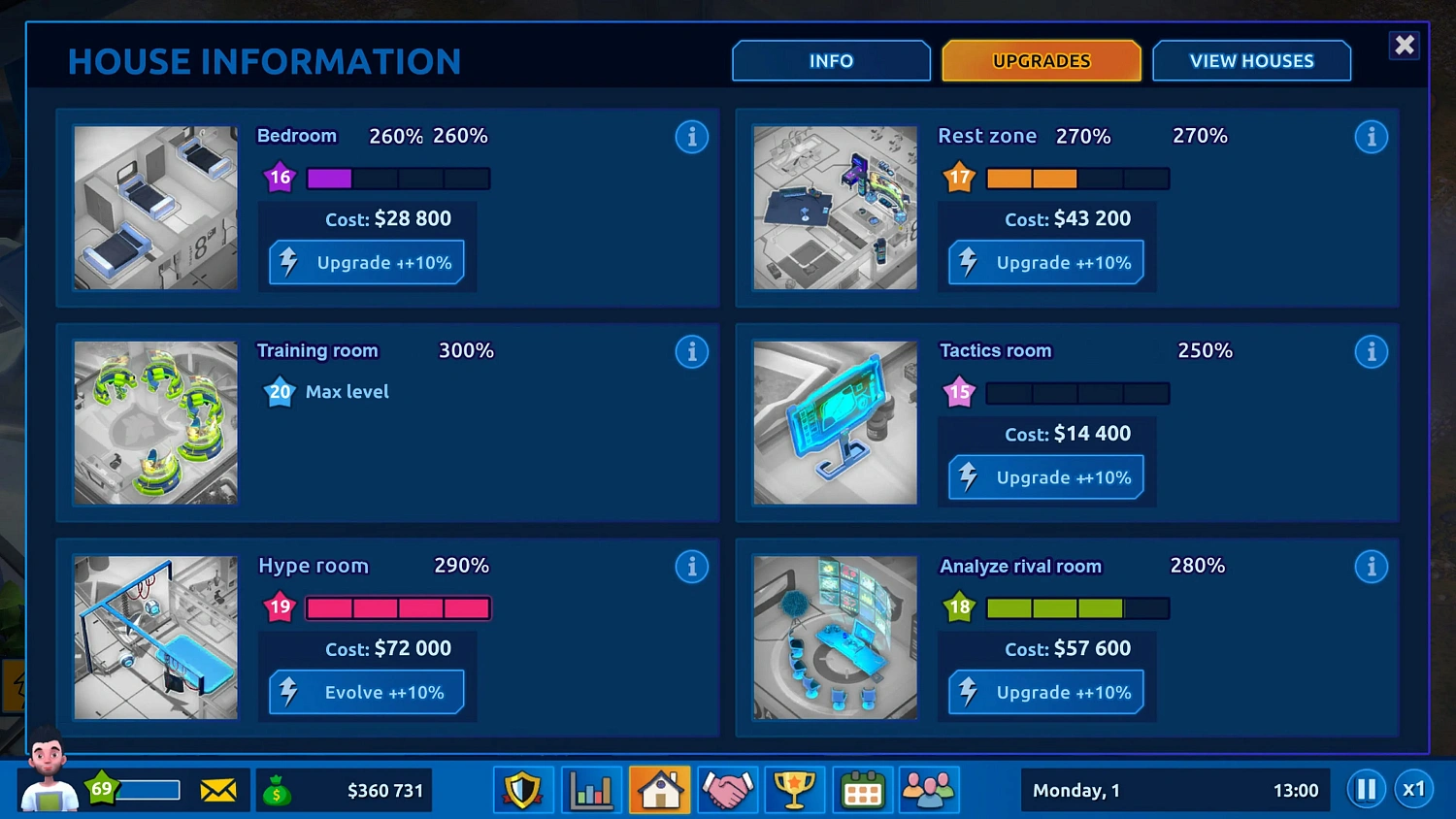 Esports Life Tycoon