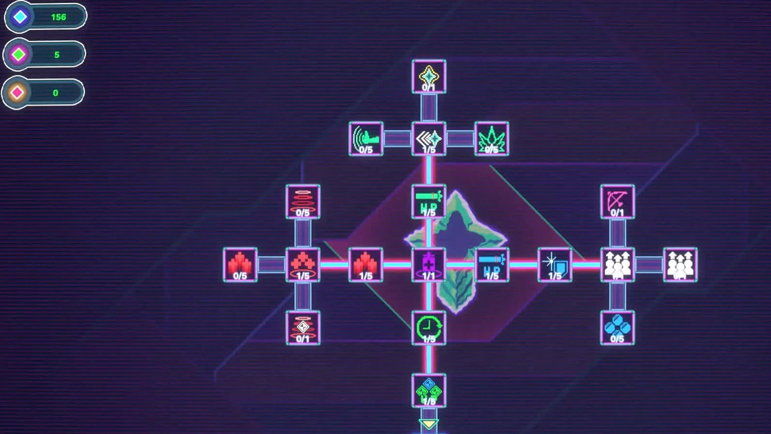 Aether Keepers