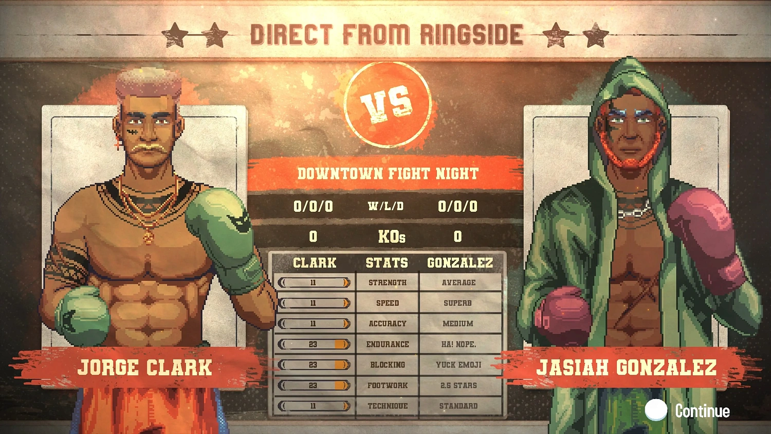 World Championship Boxing Manager™ 2